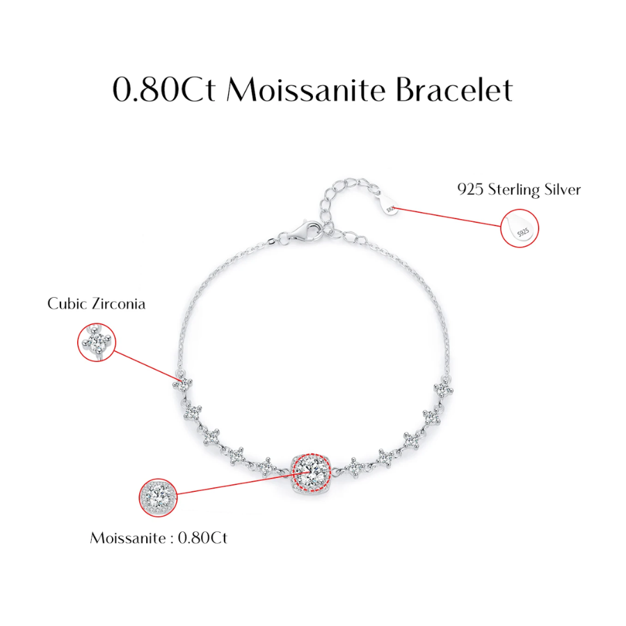 Luxury Moissanite Halo Bracelet – 0.8CT D Color 925 Sterling Silver