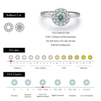Green Teal Moissanite Halo Ring – 925 Sterling Silver