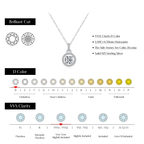 D Color 1 Carat Moissanite Pendant Necklace – Elegant 925 Sterling Silver Jewelry