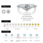 Elegant Crown Moissanite Engagement Ring – D Color 925 Sterling Silver