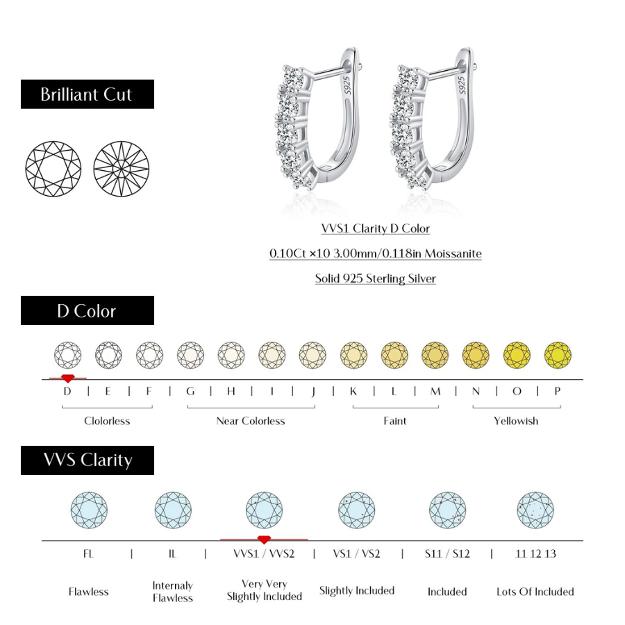 Elegant D Color Moissanite U-Shape Earrings – 925 Sterling Silver