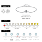 Minimal Bezel Moissanite Bracelet – 0.25CT 925 Sterling Silver