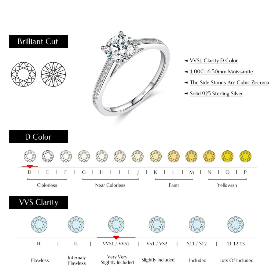 Elegant D Color Moissanite Ring – 925 Sterling Silver